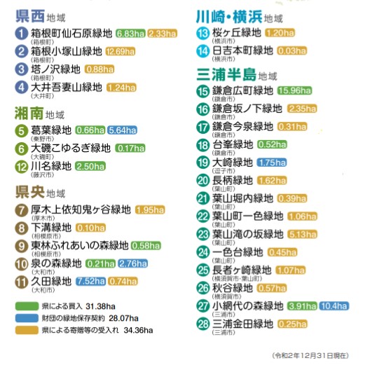 trustmap2 trustmap2