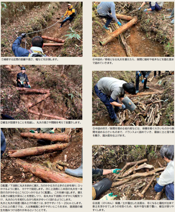 施工の流れ
