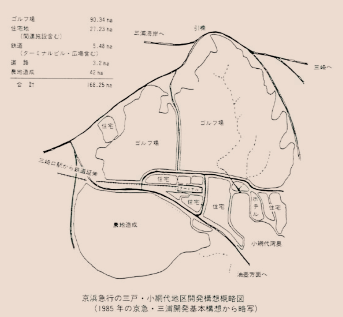 京浜急行の三戸・小網代地区開発構想概略図(1985年の京急・三浦開発基本構想から略写)