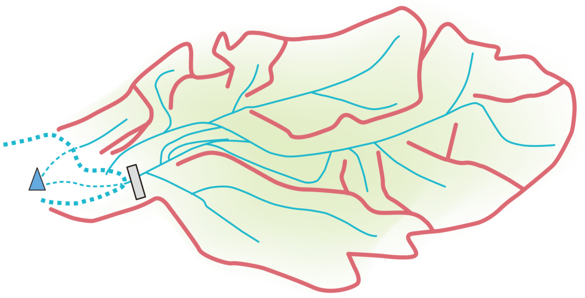 浦の川流域の尾根系(赤実線)、水系(青実線)、海岸線(破線)